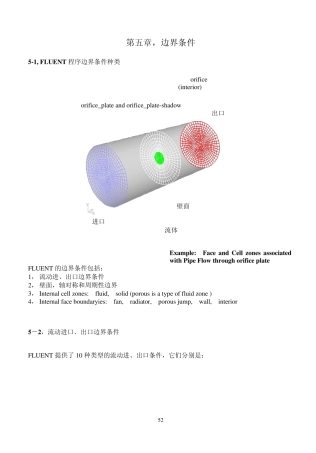 中科大FLUENT讲稿第五章边界条件