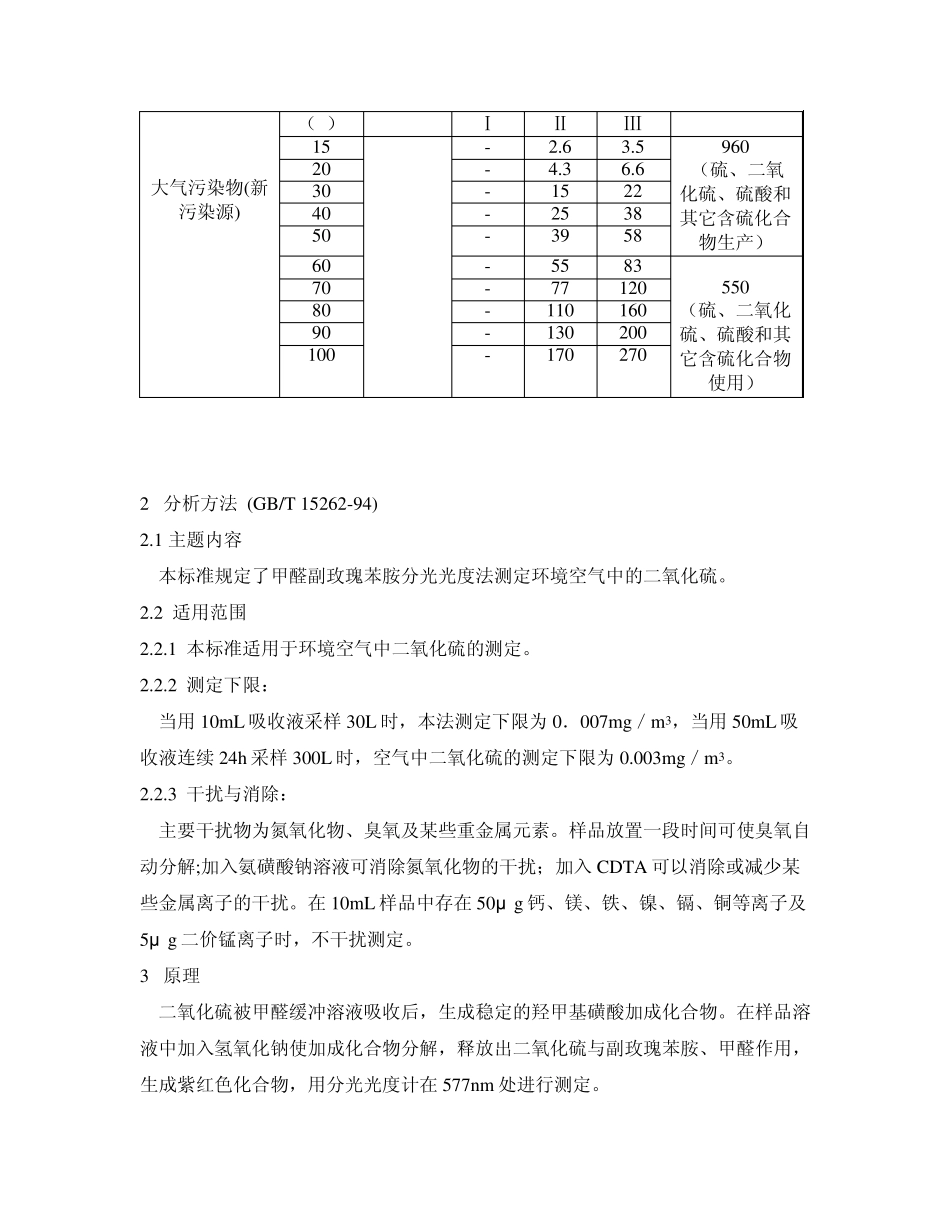 二氧化硫作业指导书_第2页