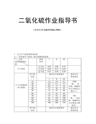 二氧化硫作业指导书