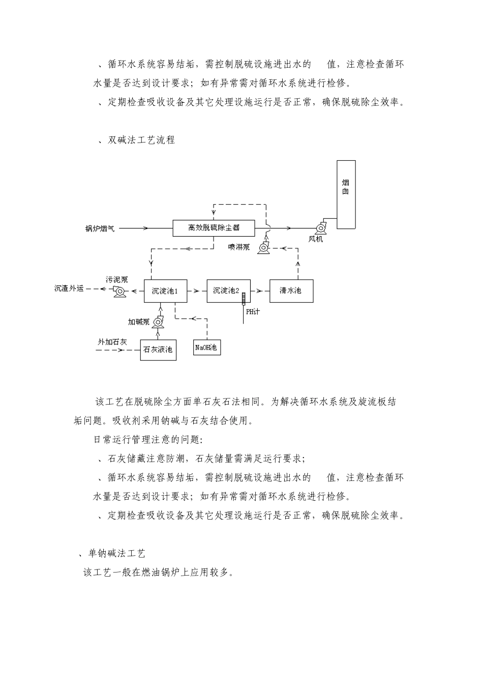 二氧化硫治理技术及控制管理_第3页