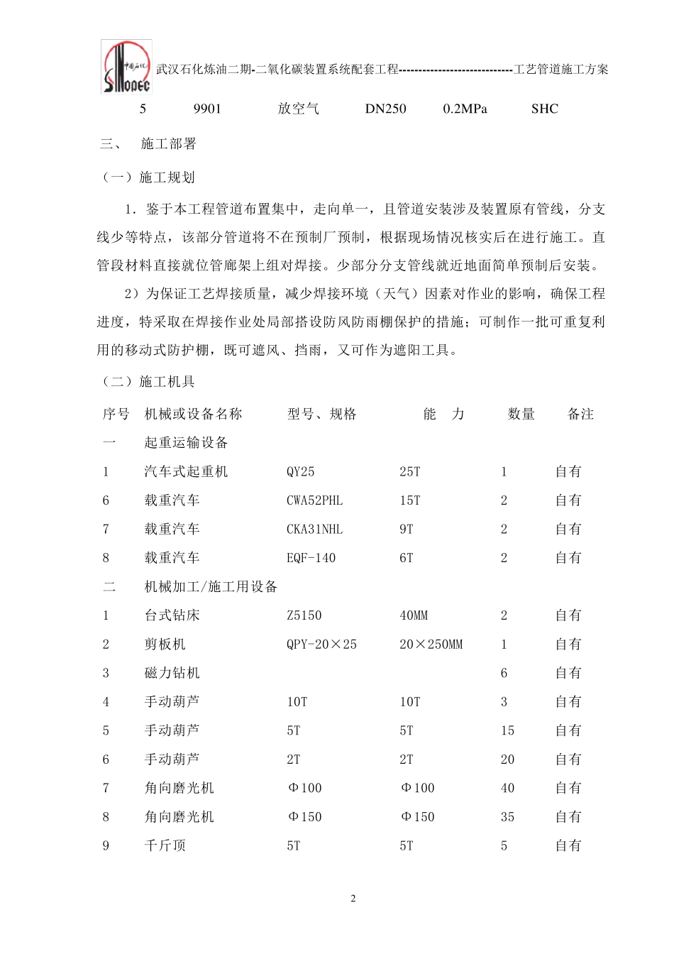 二氧化碳工艺管道施工方案_第3页