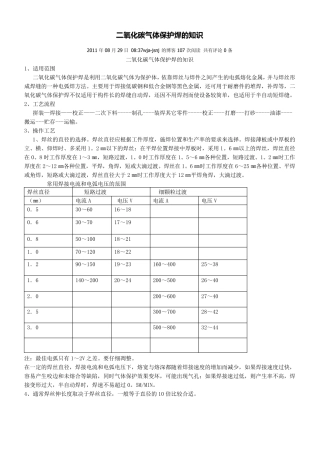 二氧化碳气体保护焊的知识