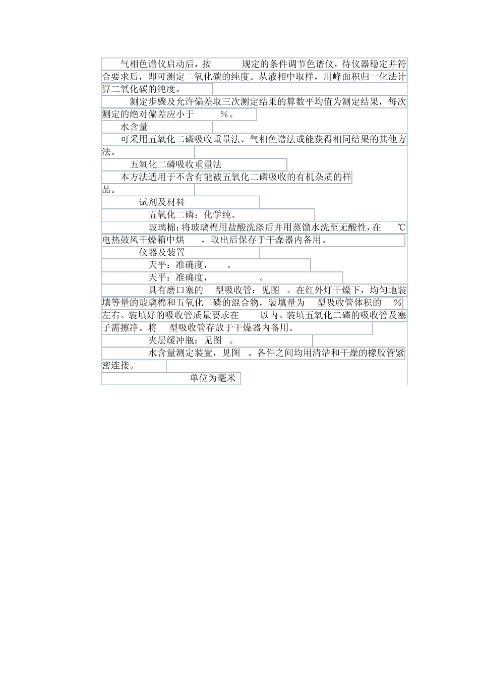 二氧化碳灭火剂GB43962005_第3页