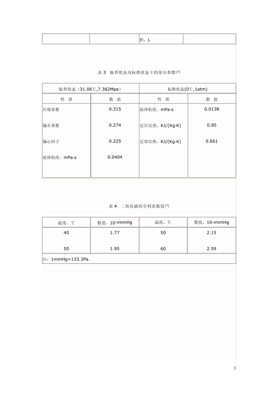 二氧化碳物理性质_第3页