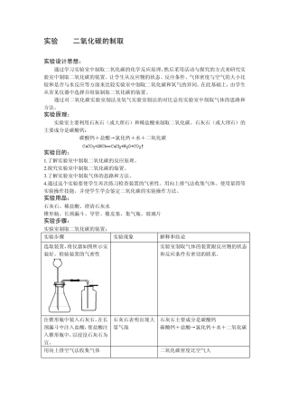 二氧化碳的制备