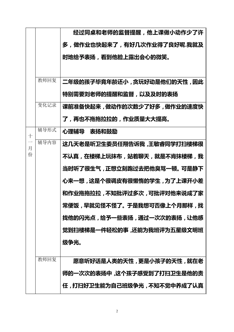 二班特殊群体学生辅导记录_第2页