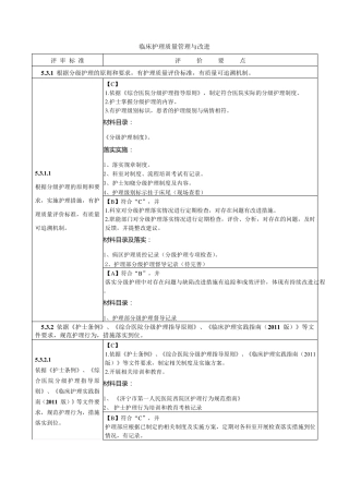 二甲医院复审临床护理质量管理与改进目录