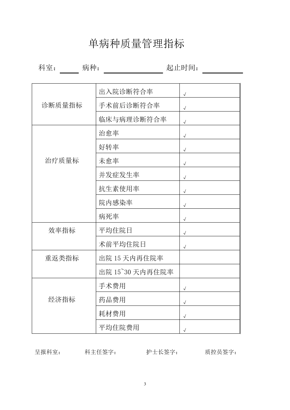 二甲医院日常统计学评价指标统计表(第七章)_第3页