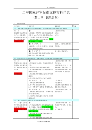 二甲医院评审标准支撑材料详(表)[第二章]