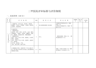 二甲医院评审标准与评价细则