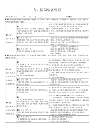 二甲评审医学装备管理支撑材料