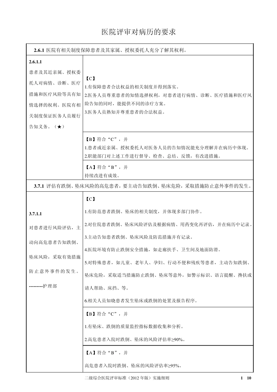 二甲评审对病历的要求_第1页