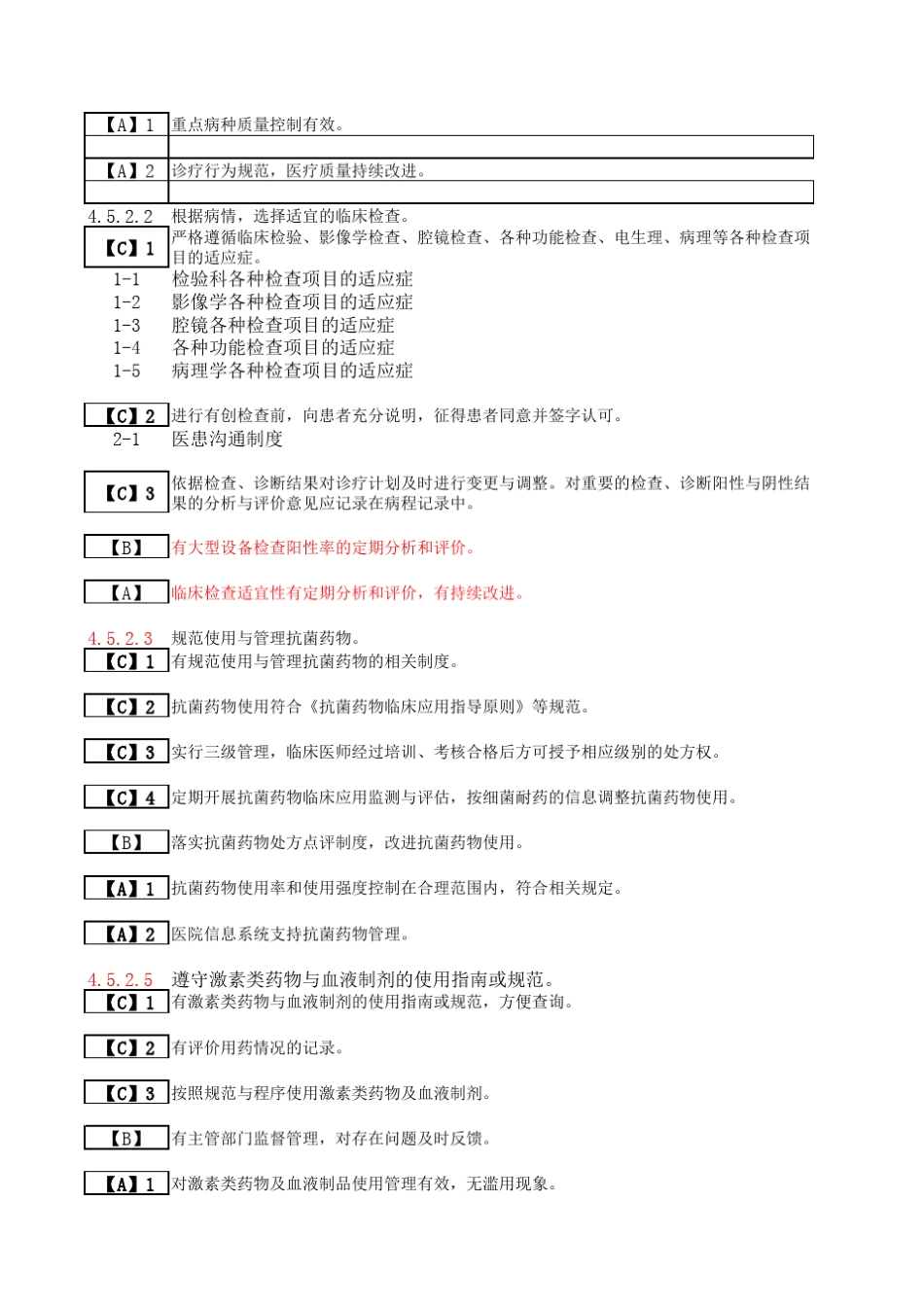 二甲评审资料第四章2、5_第2页