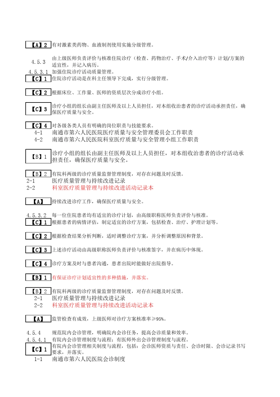 二甲评审资料第四章2、5_第3页