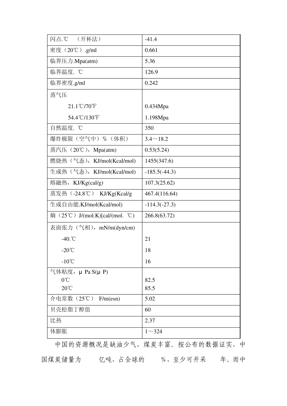 二甲醚的用途及需求_第2页