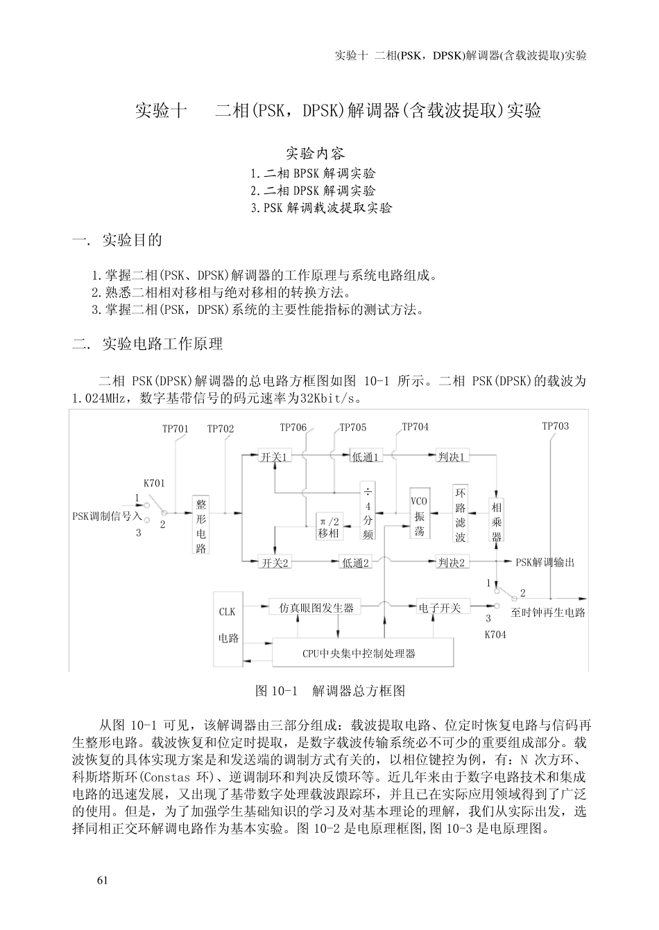 二相(PSK,DPSK)解调器(含载波提取)实验_第1页