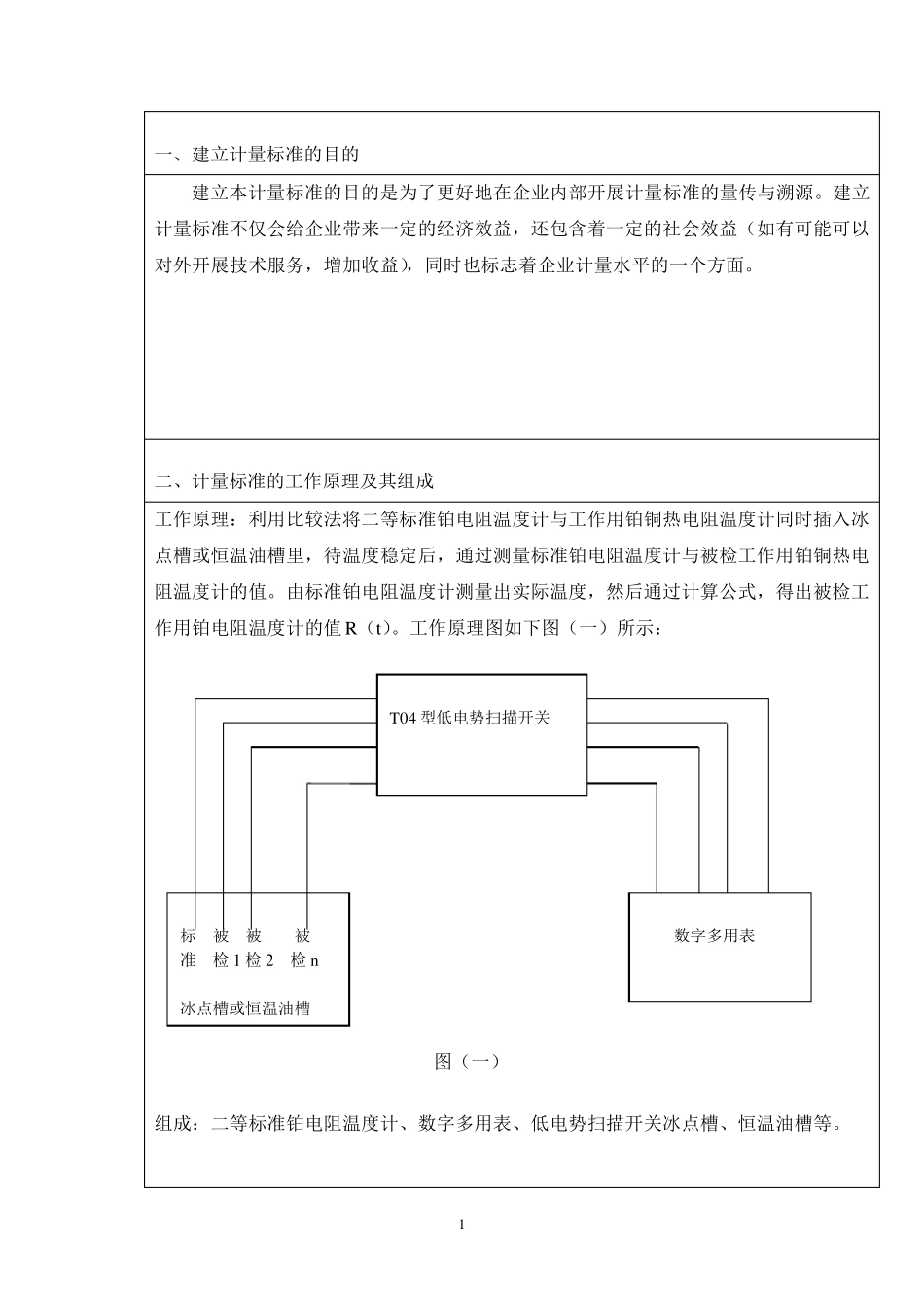 二等铂电阻温度计标准装置技术报告_第1页