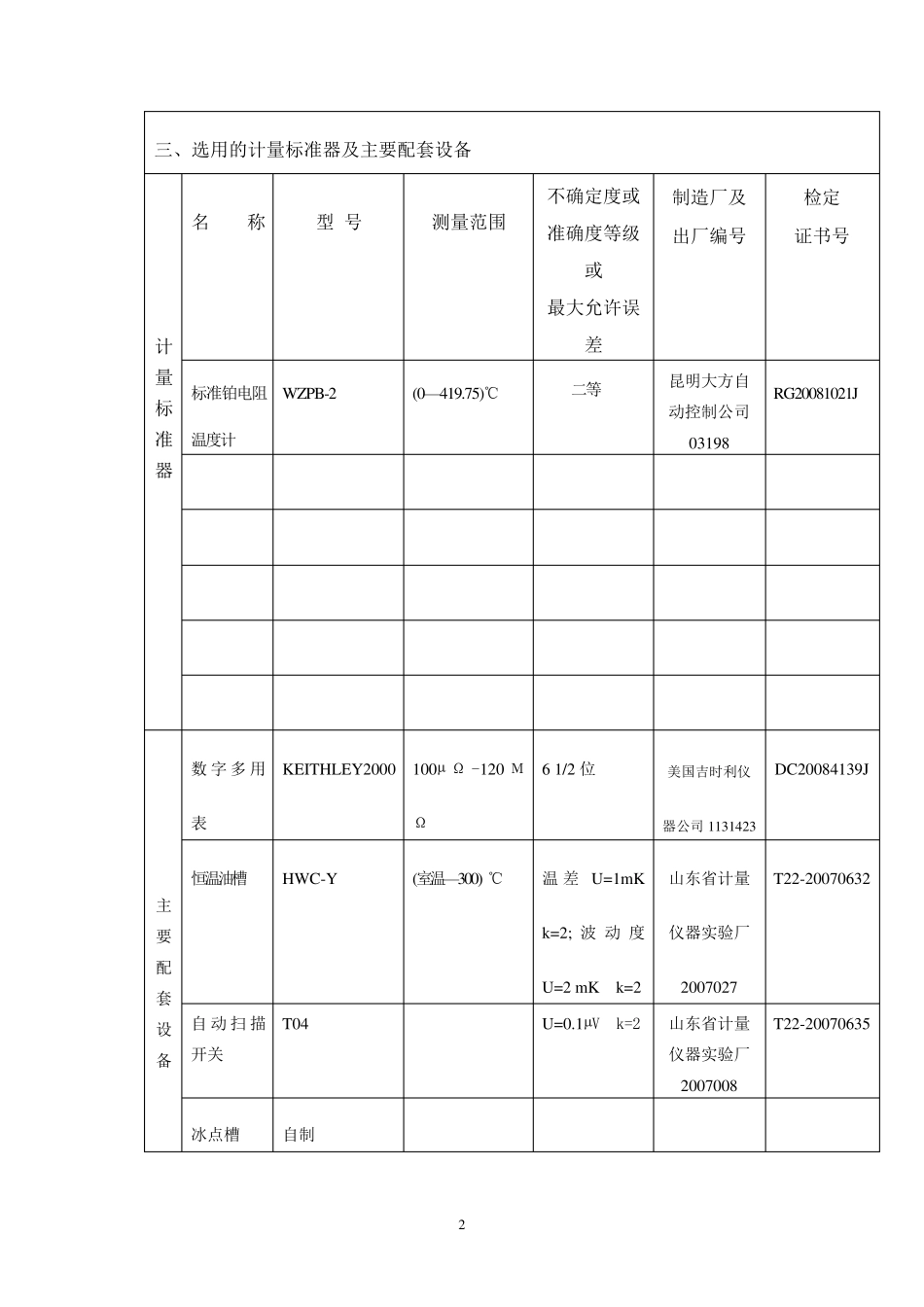 二等铂电阻温度计标准装置技术报告_第2页
