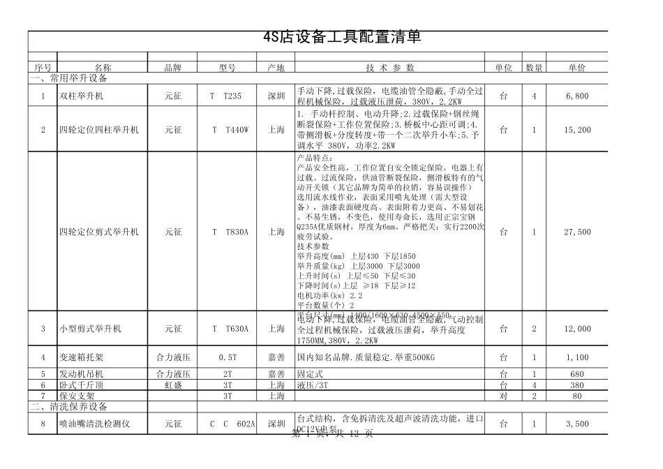 二类修理厂设备配置单_第1页