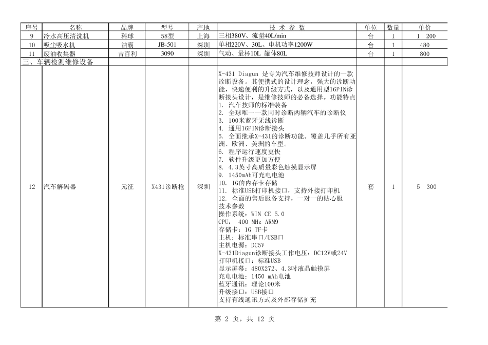 二类修理厂设备配置单_第2页