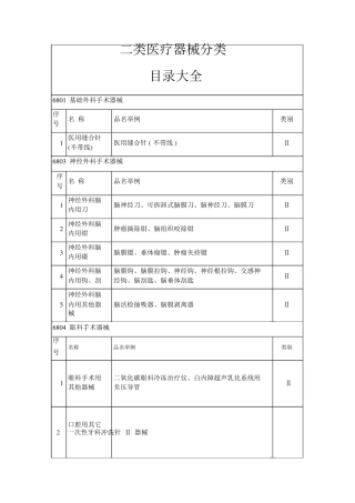 二类医疗器械分类目录大全