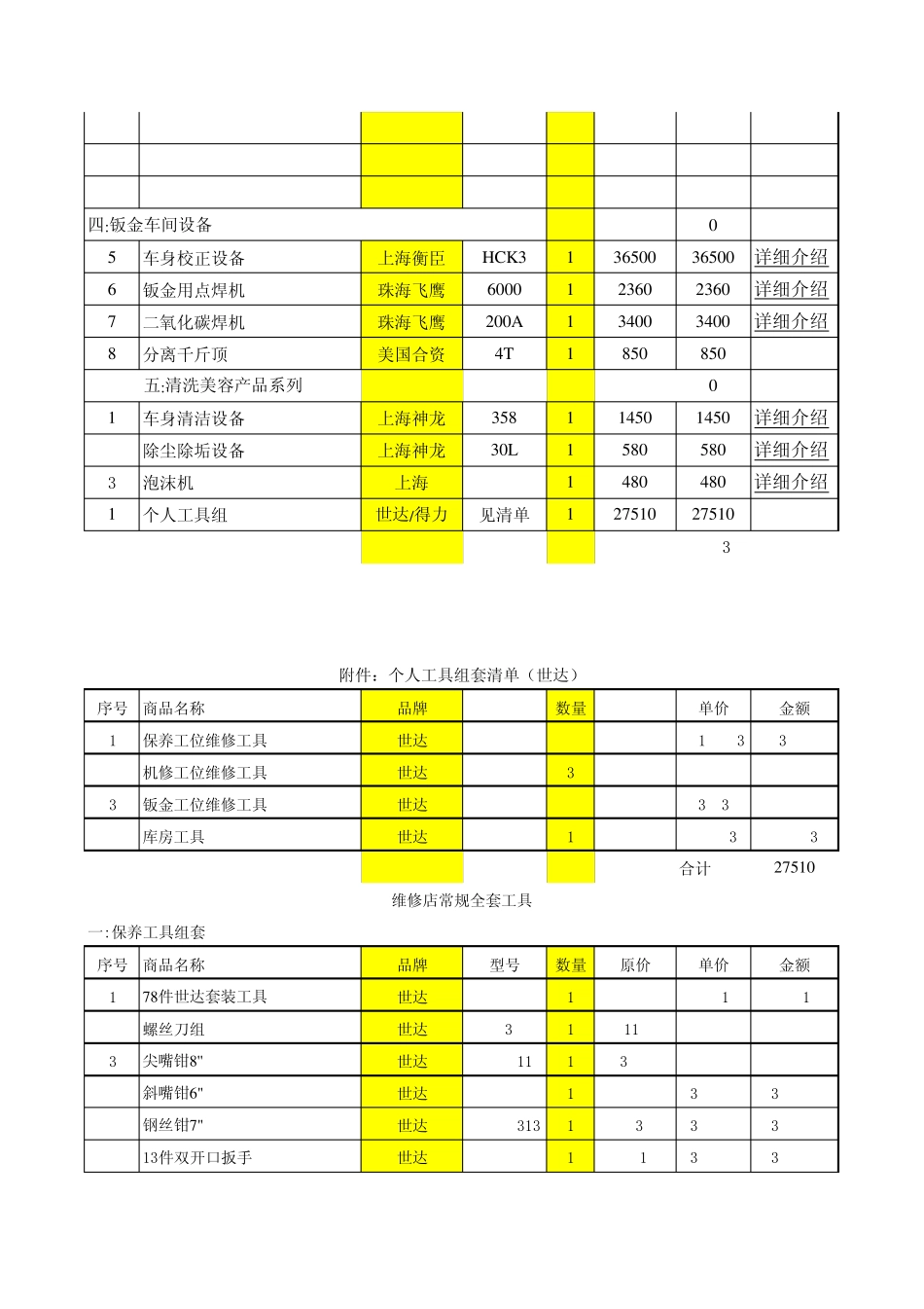 二类汽车维修_厂_设备_报价清单()_第2页