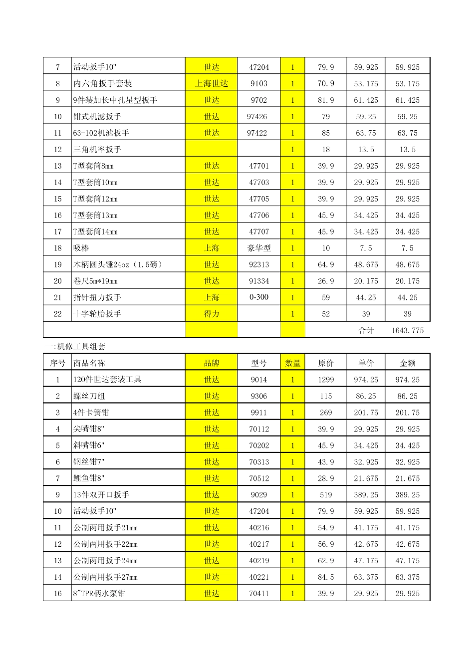 二类汽车维修_厂_设备_报价清单()_第3页