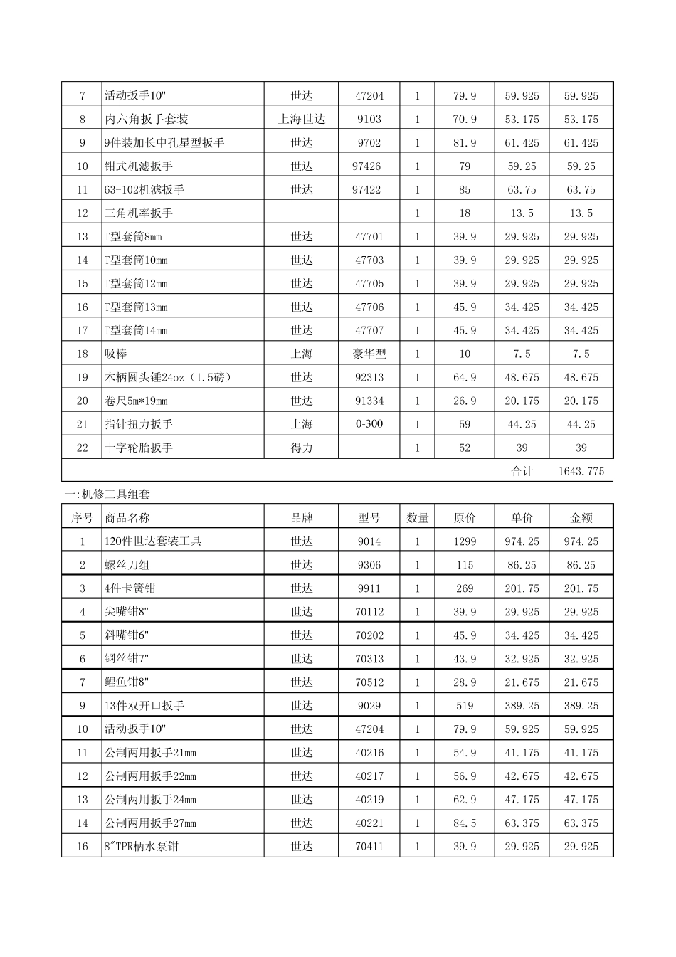 二类汽车维修_厂_设备_报价清单(高档)_第3页