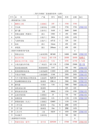 二类汽车维修_厂_设备_报价清单(高档)