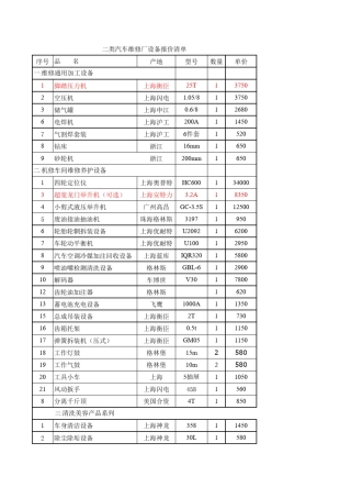 二类汽车维修厂设备清单