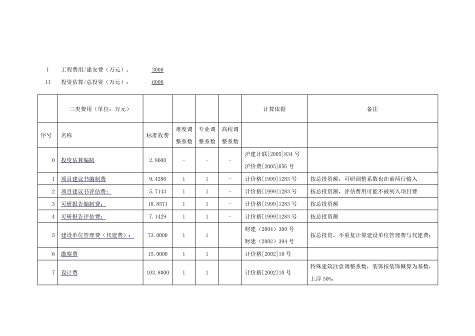 二类费用工程建设其他费用取费标准集合_第1页