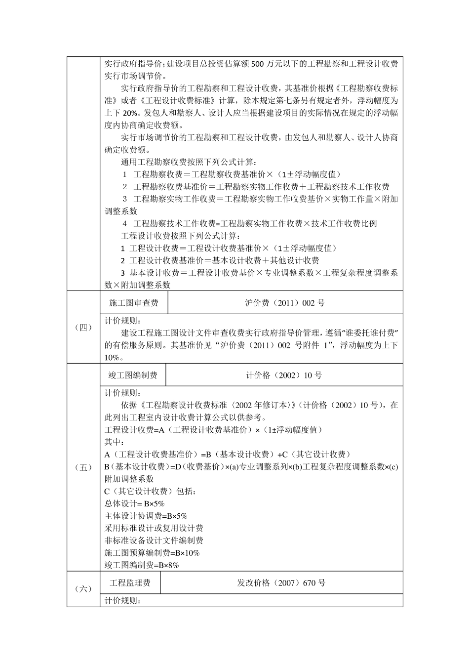 二类费用计算依据_第2页