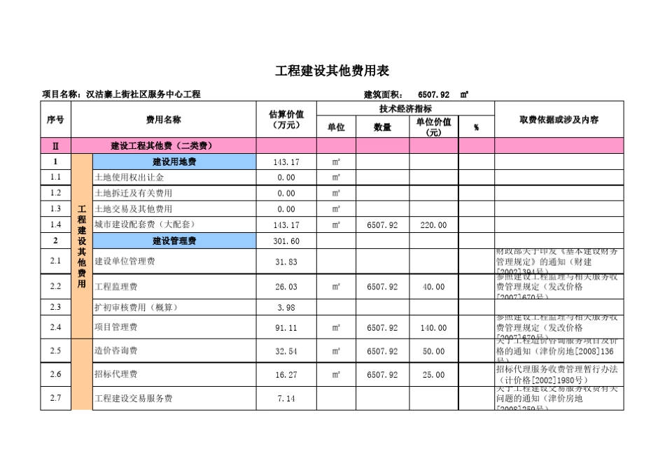 二类费计算表格_第1页