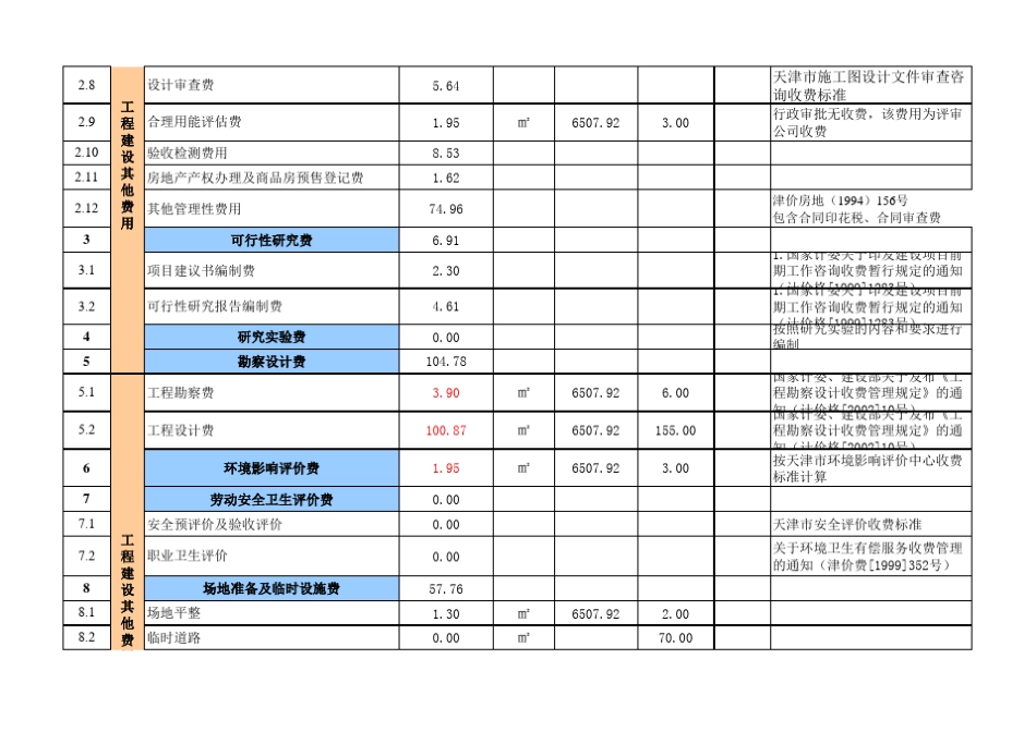 二类费计算表格_第2页