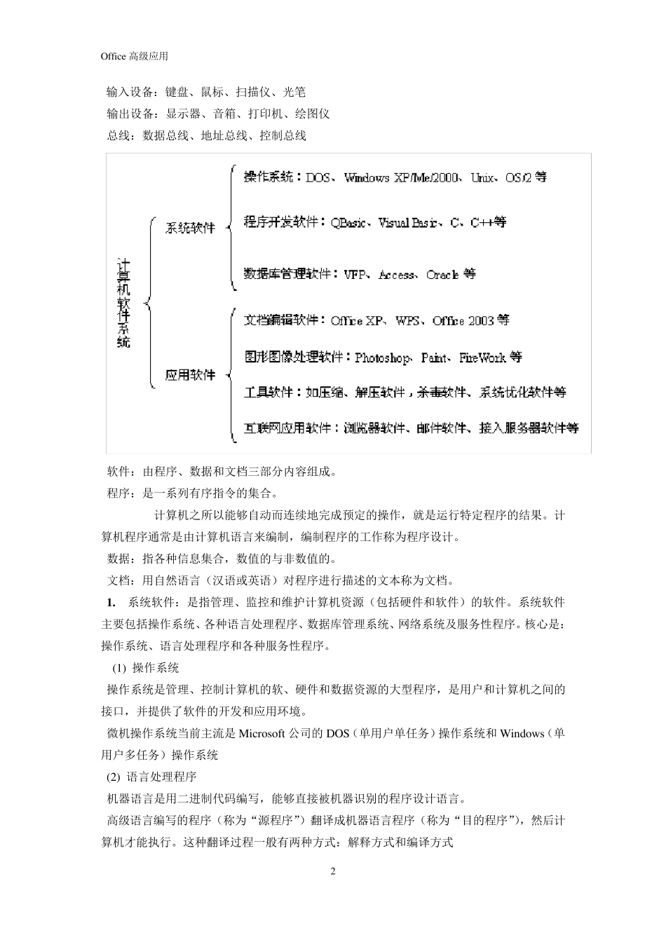 二级MSOffice计算机基础知识整理_第3页