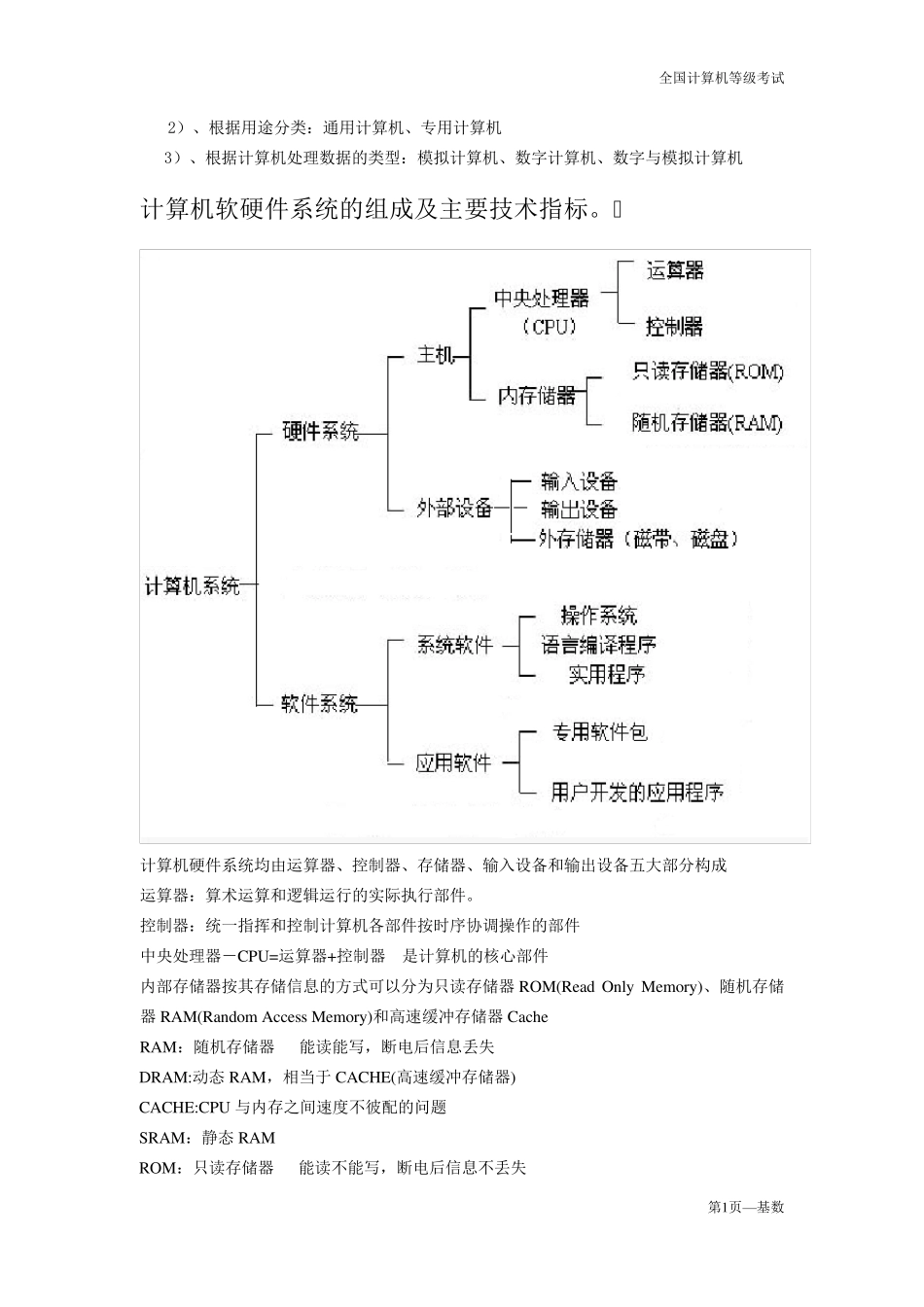 二级MS_Office计算机基础知识整理_第2页