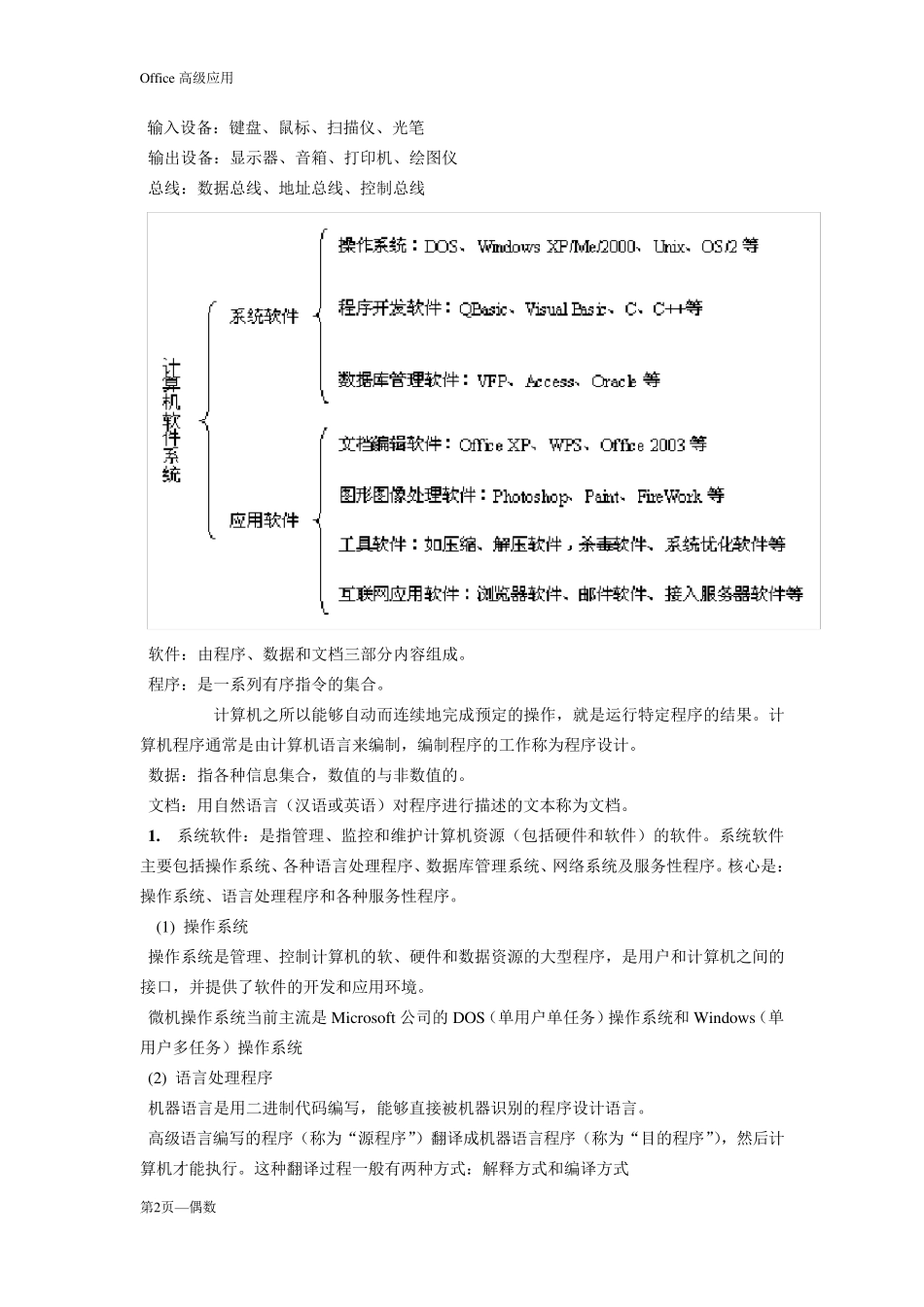 二级MS_Office计算机基础知识整理_第3页