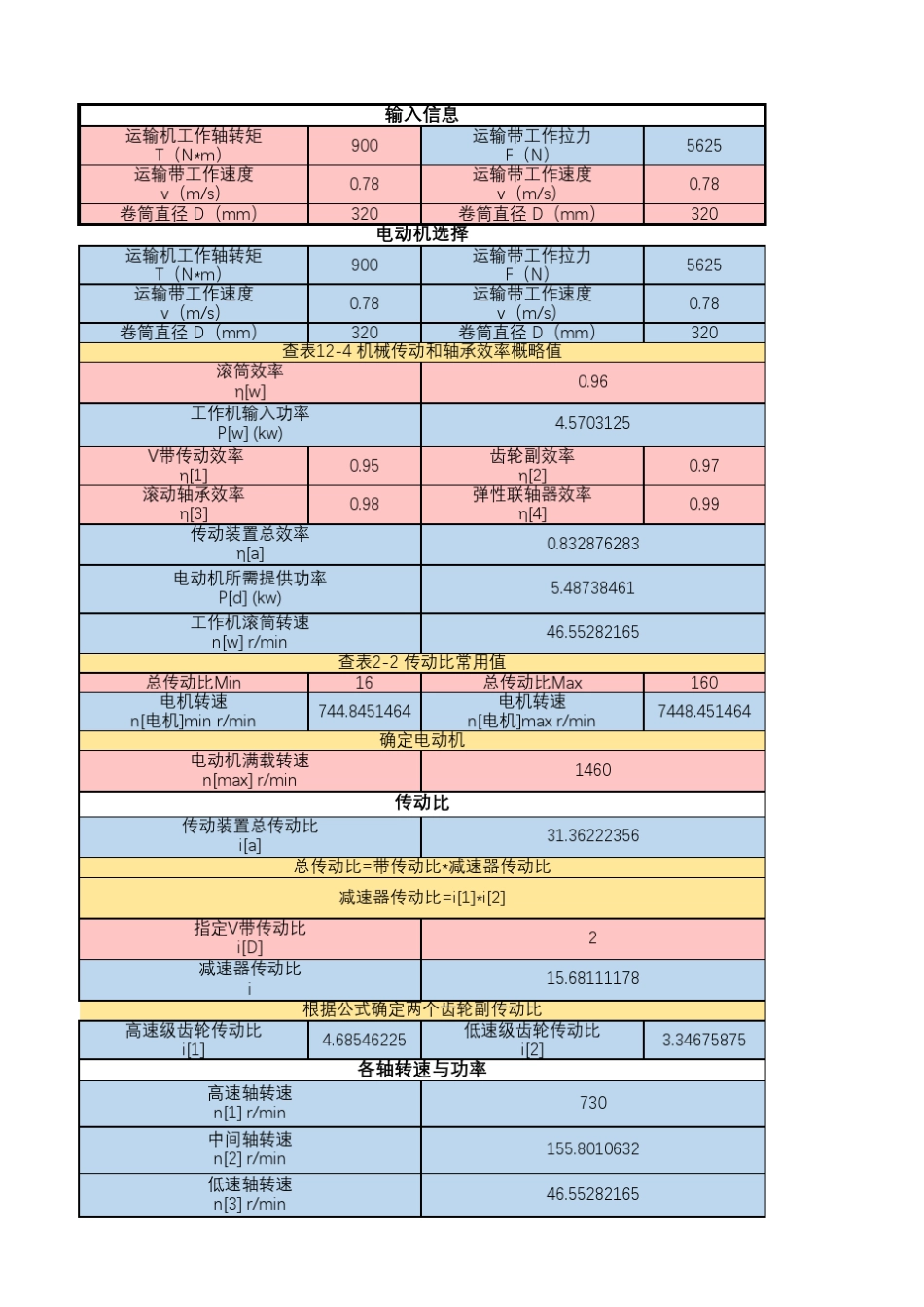 二级减速器设计自动计算参数_第1页