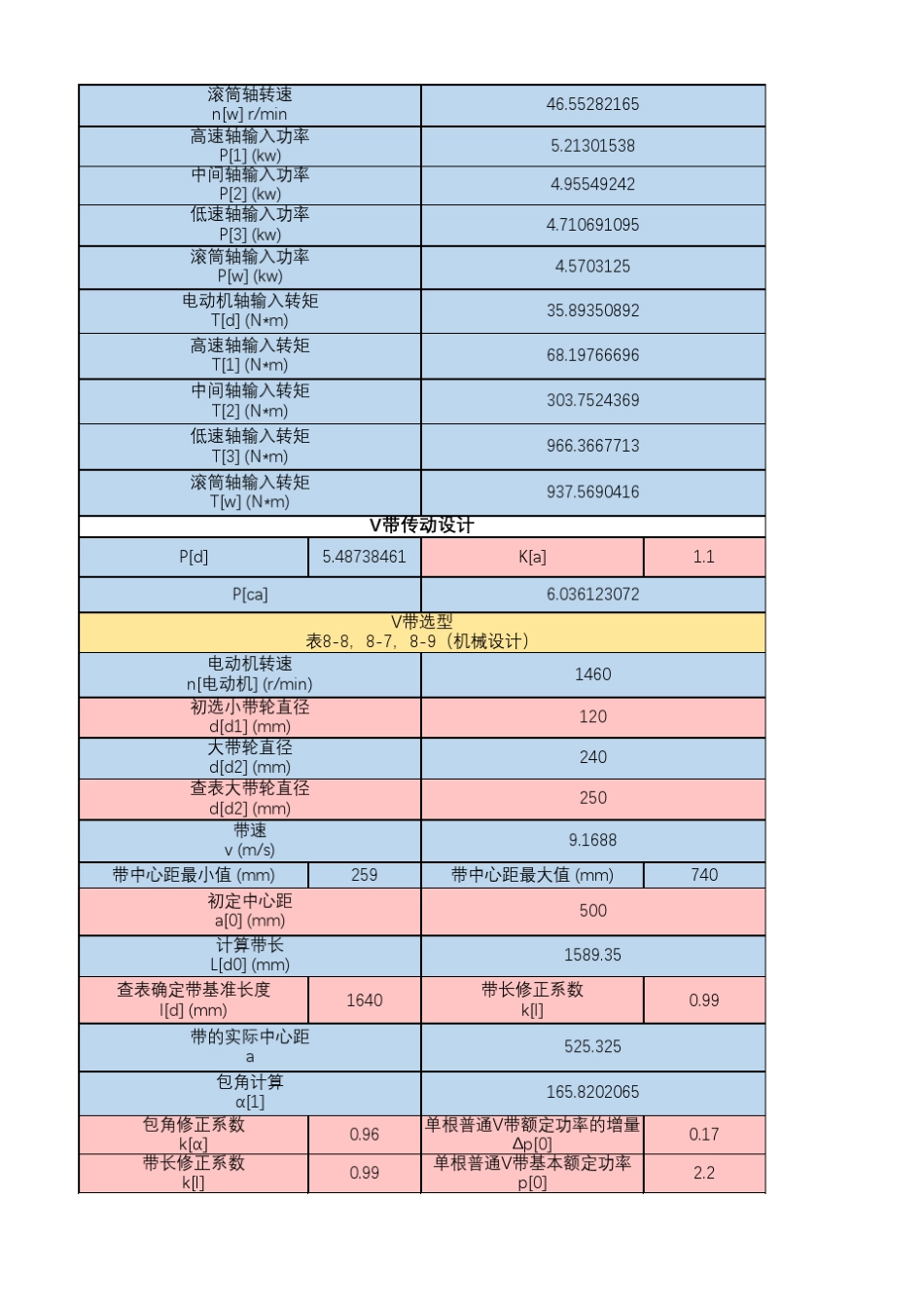 二级减速器设计自动计算参数_第2页