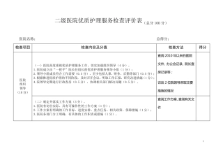 二级医院优质护理服务检查评价表