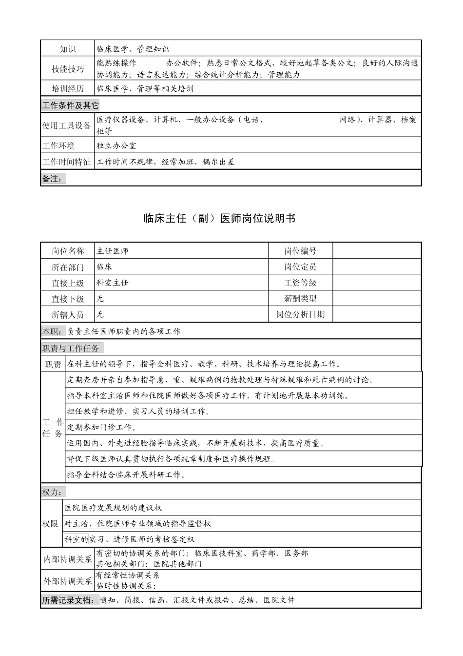 二级医院临床岗位说明书_第2页