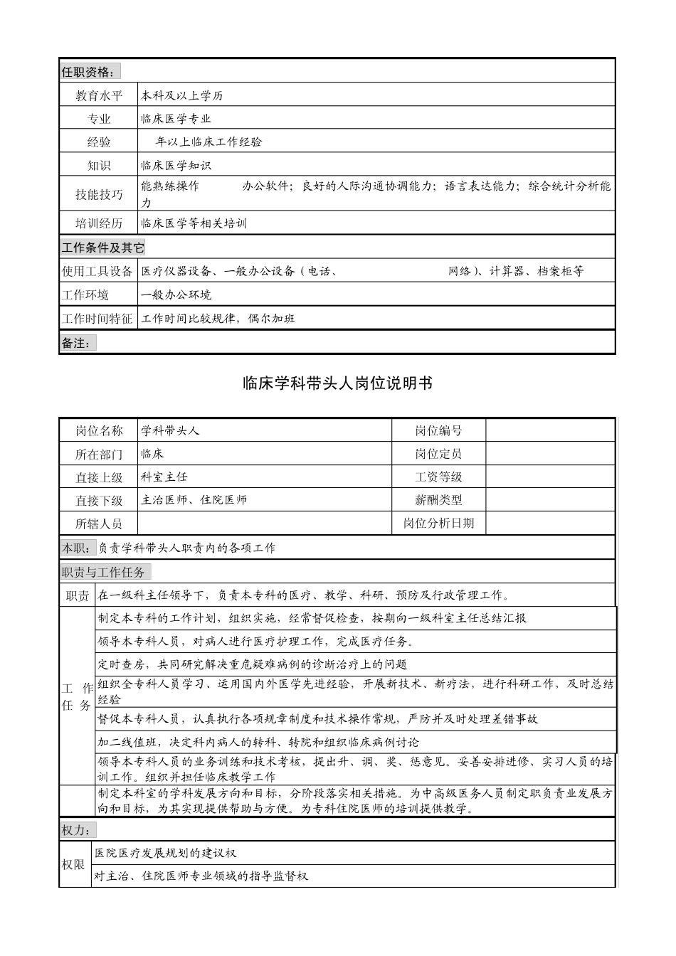 二级医院临床岗位说明书_第3页