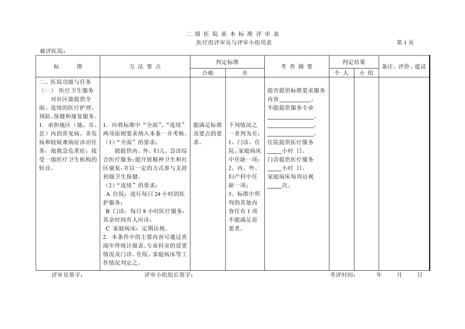二级医院分级管理评审标准(医疗组)_第2页