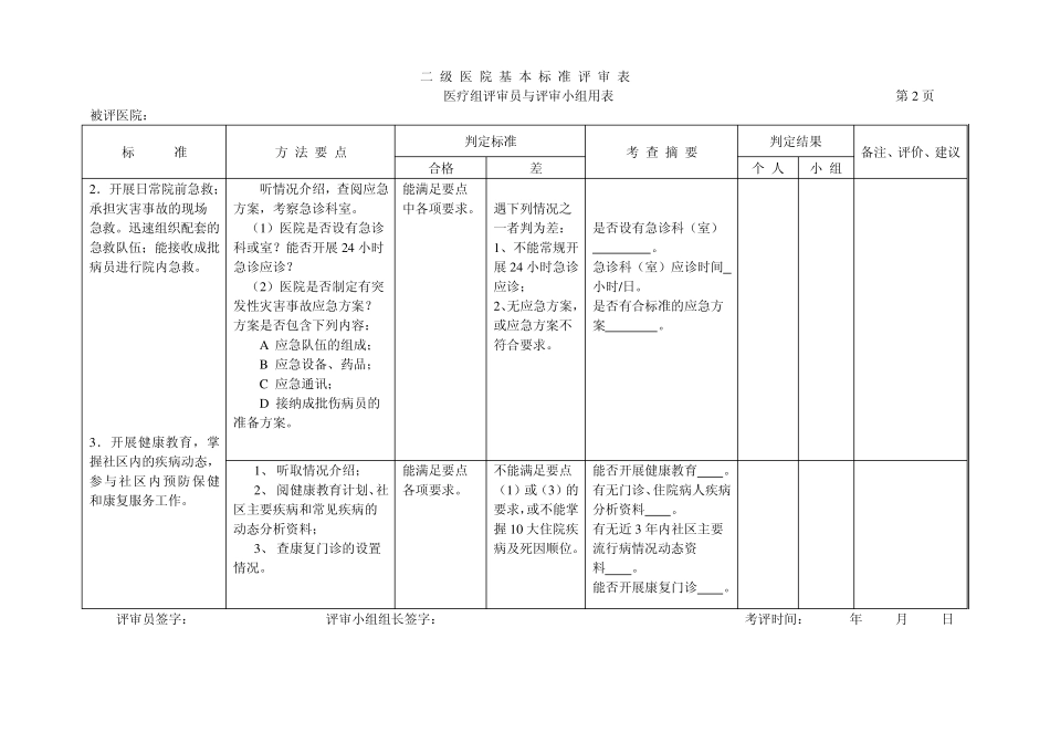 二级医院分级管理评审标准(医疗组)_第3页