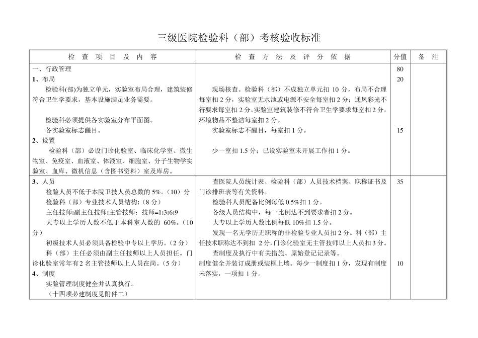 二级医院检验科考核验收标准_第2页