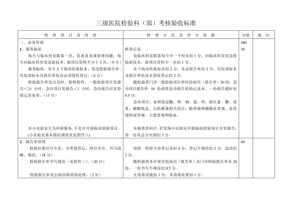 二级医院检验科考核验收标准_第3页