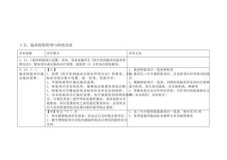 二级医院评审细则临床检验管理与持续改进