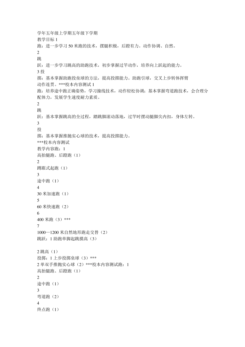 五年级学情分析_第2页