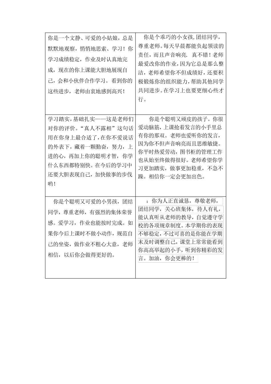 五年级学生评语_第2页