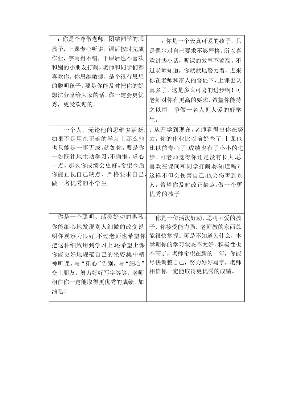 五年级学生评语_第3页